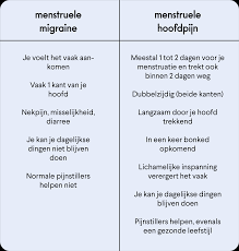 lage rugpijn menstruatie