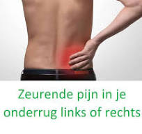pijn rechts onderrug