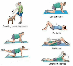rugklachten symptomen
