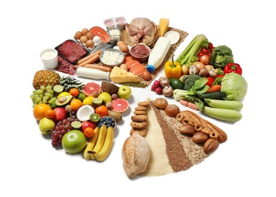 voedingssupplementen vermoeidheid